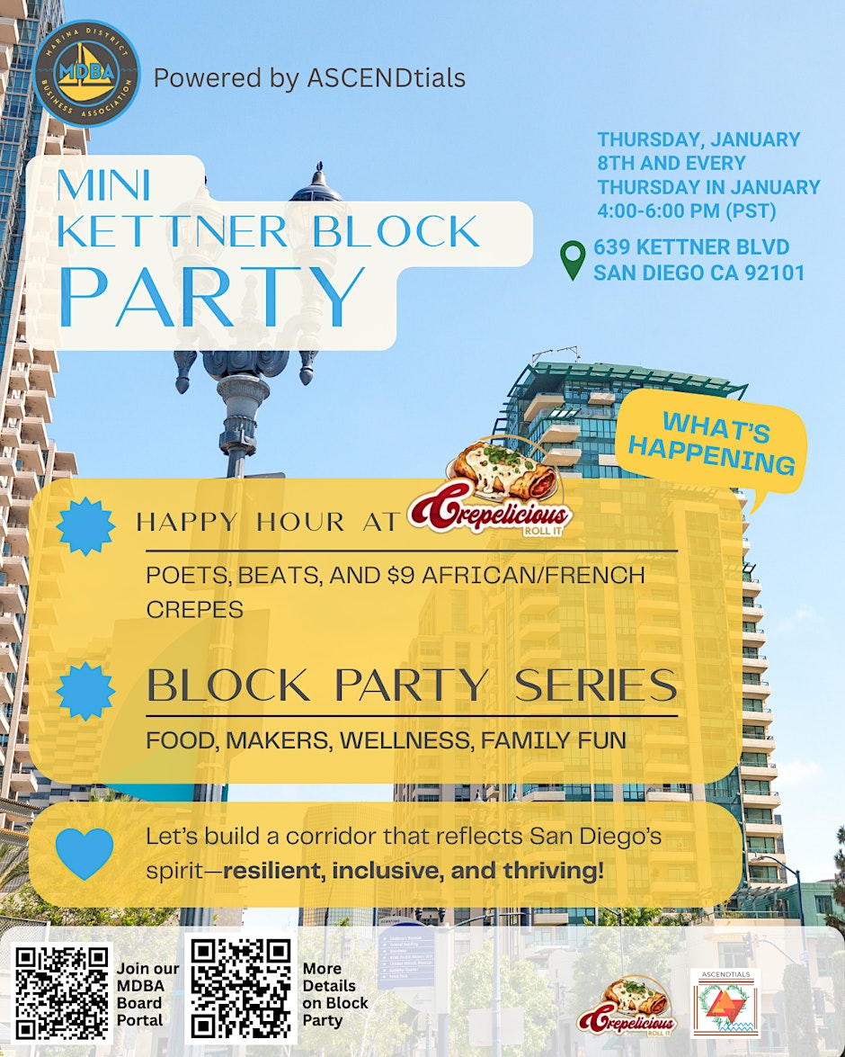 Mini Kettner Block Party / Happy Hour